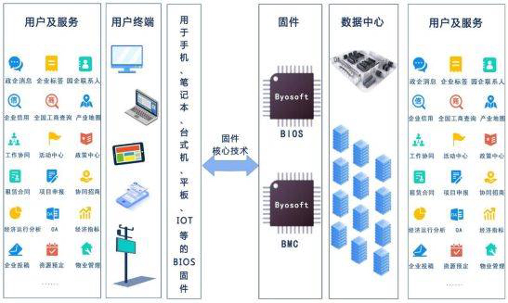 嗨皮软件